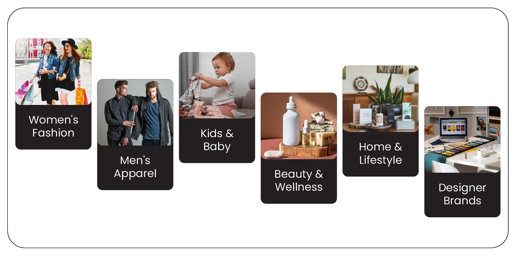 Retail Categories You Can Track-01